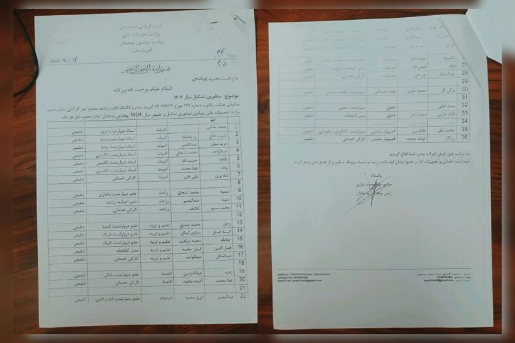 Official Taliban document listing the dismissal of 36 university staff members—primarily women—from Badakhshan University. (Photo Credit: Exclusive)