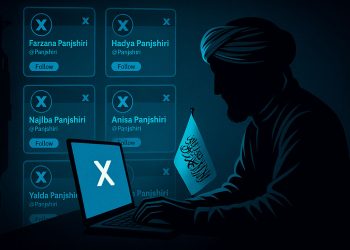 A depiction of a Taliban-affiliated operator managing coordinated bot accounts on X (formerly Twitter), many impersonating Panjshiri women to manipulate public perception and digital discourse. (Photo Credit: Social Media)