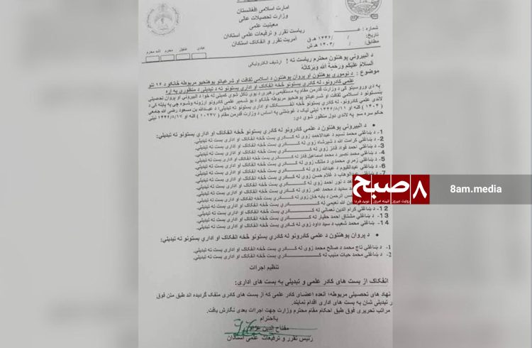 Taliban order dismissing university professors from academic posts. (Photo Credit: Exclusive / 8am.media)