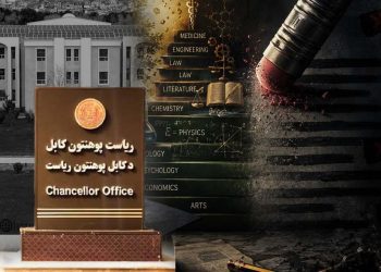 A composite image contrasts the Kabul University Chancellor Office with academic subjects being erased, symbolizing Taliban restrictions on fields of study. (Photo credit: Dailyafghanistan + AI)