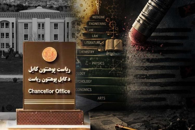 A composite image contrasts the Kabul University Chancellor Office with academic subjects being erased, symbolizing Taliban restrictions on fields of study. (Photo credit: Dailyafghanistan + AI)