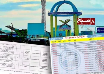 A recruitment notice for aid organizations in Helmand is overlaid on a photo of a city landmark, amid reports that educated women are increasingly hard to find for jobs. (Photo credit: 8am.media)