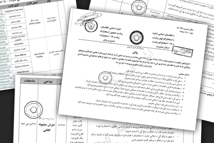 A composite of leaked Taliban General Directorate of Intelligence documents outlining a propaganda plan, media budgets, and a network of fake accounts. (Photo credit: Exclusive)