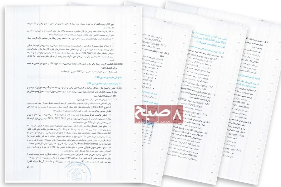Pages from the Taliban-controlled Da Afghanistan Bank’s supervisory report assess Kabul Bank’s liquidity contingency plan, capital adequacy, and profitability, with the implementation status of each corrective condition. (Photo credit: 8am.media)