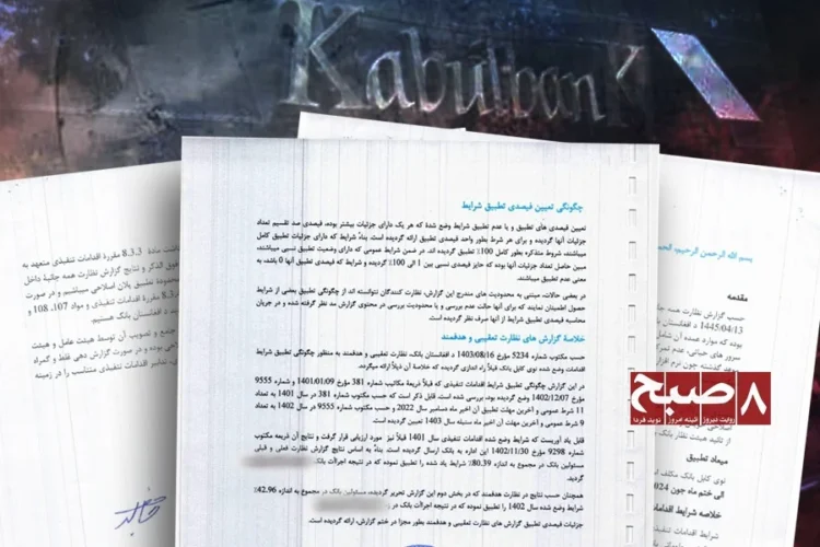 Pages of a supervisory report by the Taliban-controlled central bank on Kabul Bank are shown against the bank’s logo amid findings of unresolved regulatory violations. (Photo credit: 8am.media)