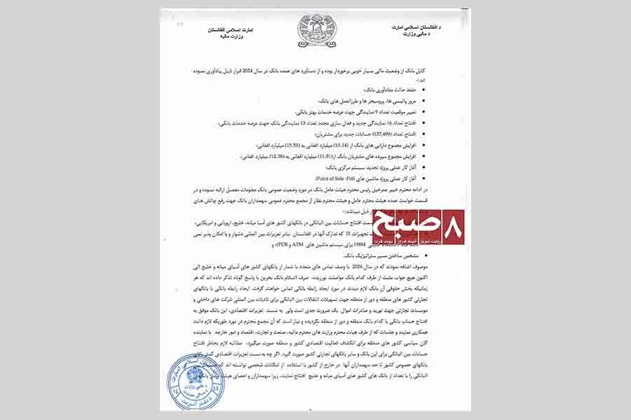 A page from the minutes of Kabul Bank’s General Assembly of Shareholders lists the bank’s 2024 achievements and its difficulty obtaining IT equipment because of sanctions. (Photo credit: 8am.media)