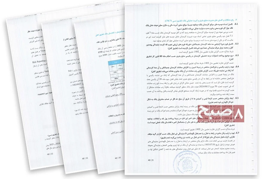 Pages from the Taliban-controlled Da Afghanistan Bank’s supervisory report detail Kabul Bank’s human resources and operational shortcomings, including employee records, salary commissions, and inactive branches. (Photo credit: 8am.media)