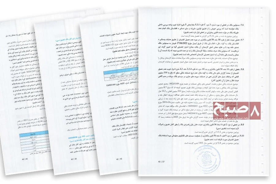 Pages from the Taliban-controlled Da Afghanistan Bank’s supervisory report on Kabul Bank show violations of banking regulations, directive compliance, and the implementation status of corrective measures, including those related to board committees. (Photo credit: 8am.media)