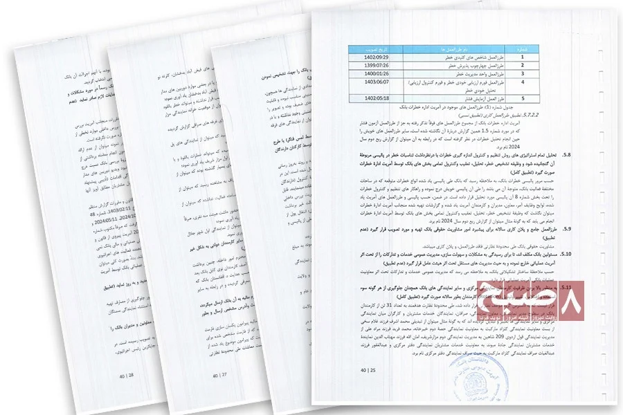 Pages from the Taliban-controlled Da Afghanistan Bank’s supervisory report on Kabul Bank list corrective measures on risk management and customer accounts, including dormant accounts, with their implementation status. (Photo credit: 8am.media)